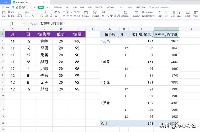 wps如何用数据透视汇总多个表格_http://jingxuanwang.com_信息发布_第1张