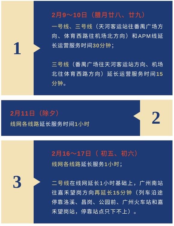 广州地铁开行时间表_http://jingxuanwang.com_信息发布_第1张