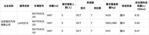 免征车船税车型目录表_http://jingxuanwang.com_信息发布_第1张