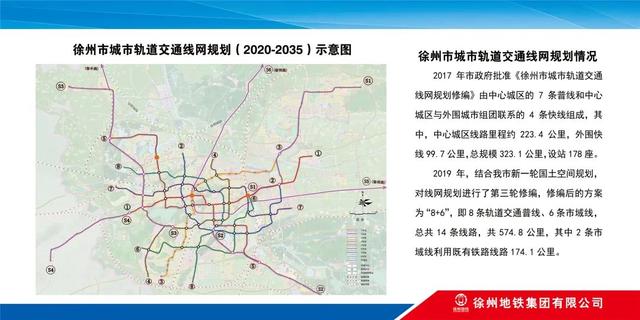 徐州2020-2035地铁规划_http://jingxuanwang.com_信息发布_第1张