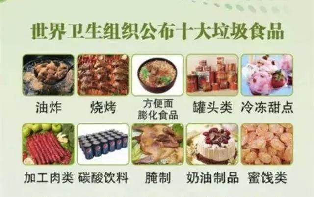 全球10大垃圾食品有哪些_http://jingxuanwang.com_信息发布_第1张