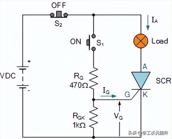 可控硅工作原理及检测_http://jingxuanwang.com_信息发布_第1张