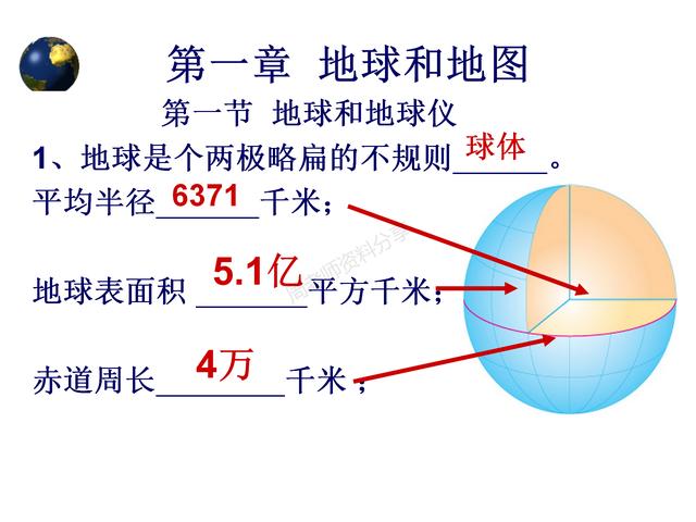 七下地理知识点总结思维导图_http://jingxuanwang.com_信息发布_第1张