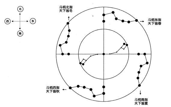 二十四节气歌所有版_http://jingxuanwang.com_信息发布_第1张